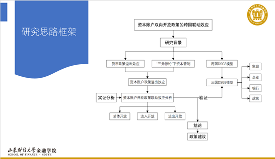 图示描述已自动生成